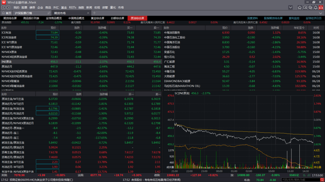 平安证券期权宝(平安期权宝开户条件)