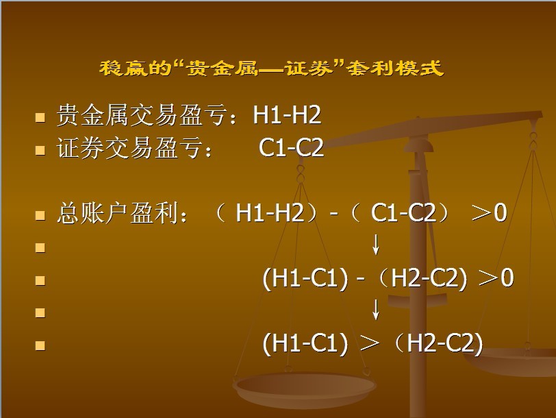 证券和投行(证券投行部)