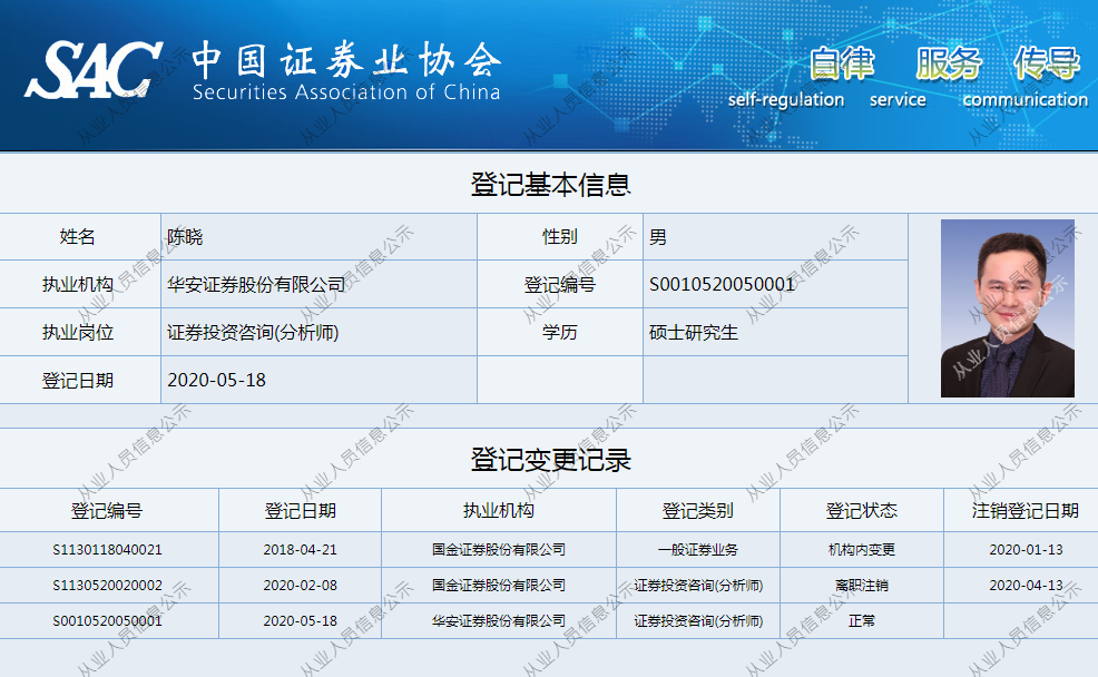 证券从业资格证都考什么(证券从业资格证都考什么科目)