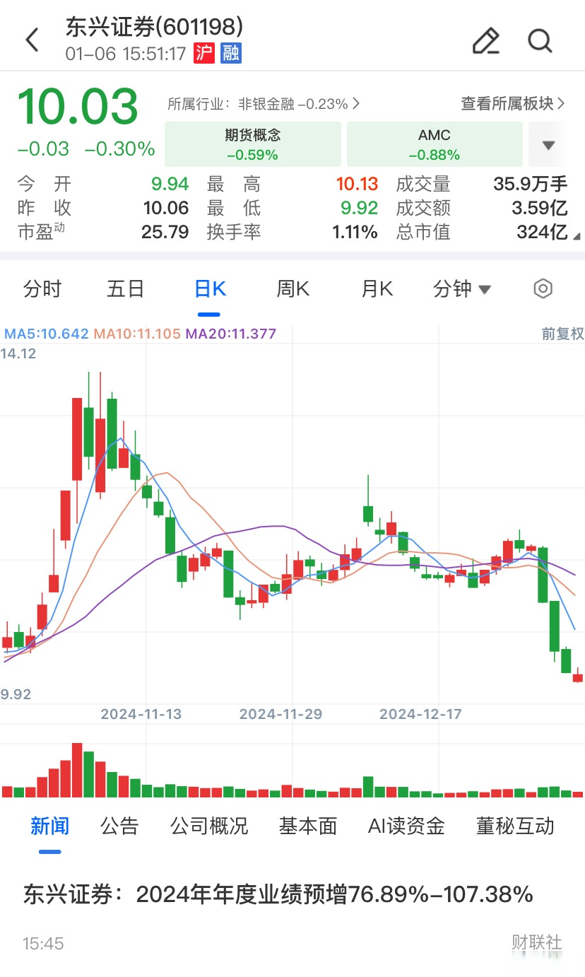东兴证券手机版(东兴证券手机版怎么登录)