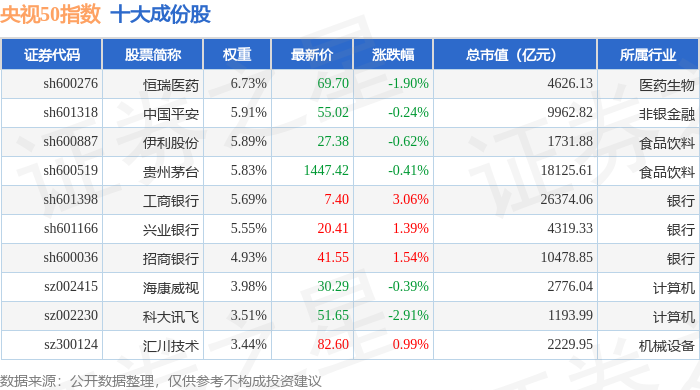 央视证券(央视证券主持人李颖)