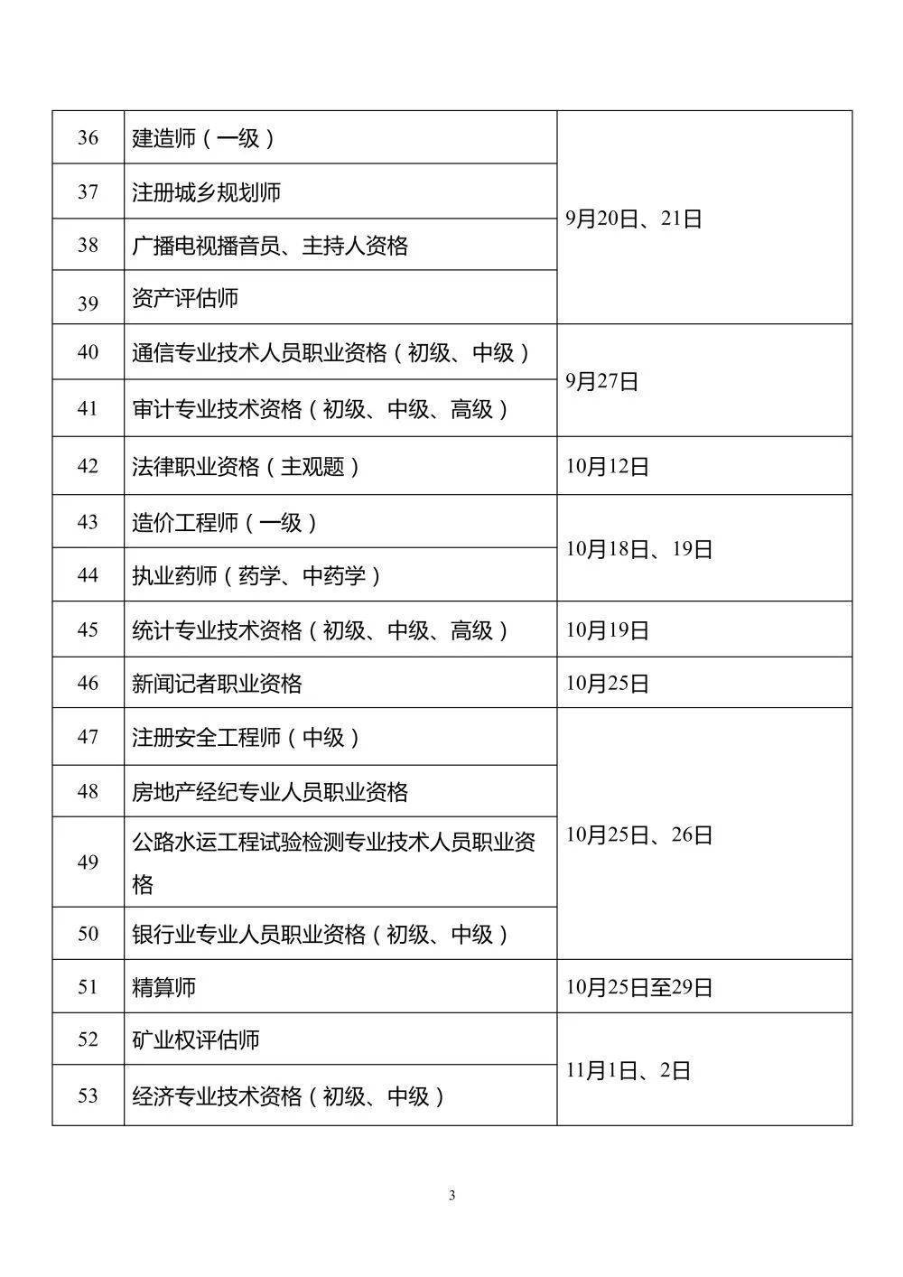 证券从业下半年考试时间(证券从业下半年考试时间表)
