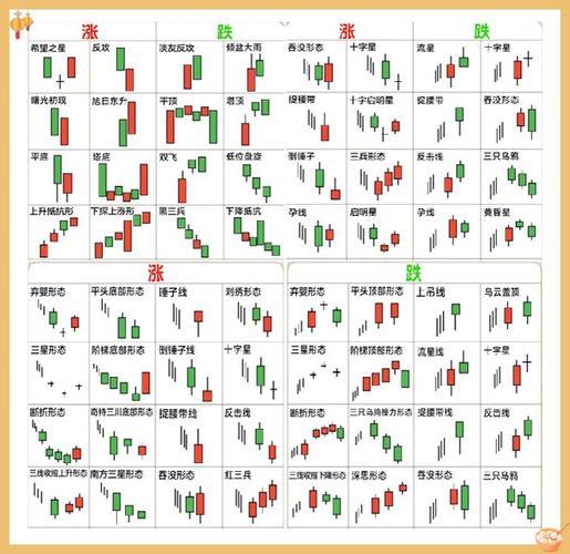 证券交易特点(证券交易特点是什么)