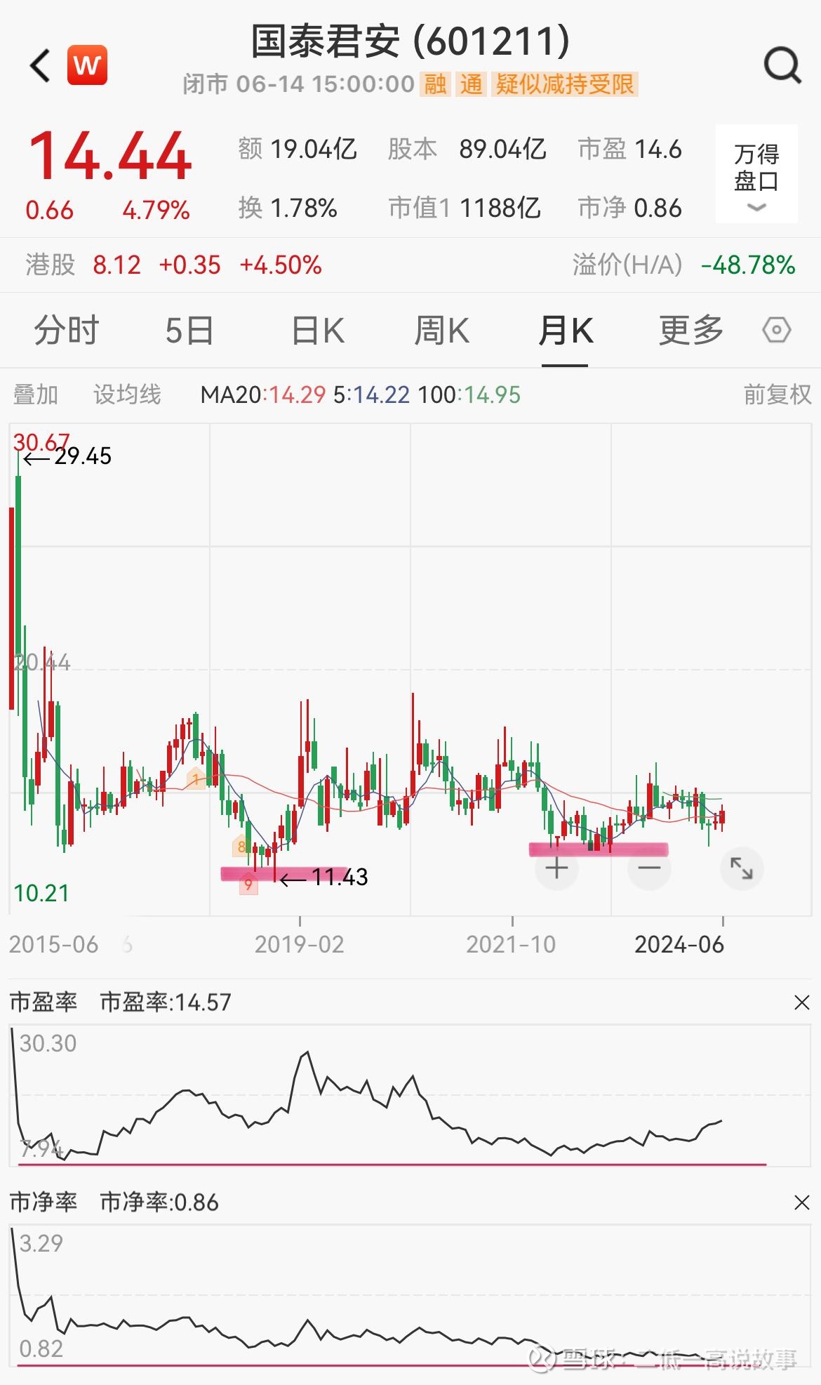 股票证券是什么(股票证券是什么专业)