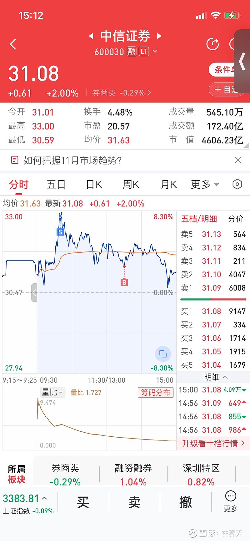 长江证券账号(长江证券账号登录是几位数)