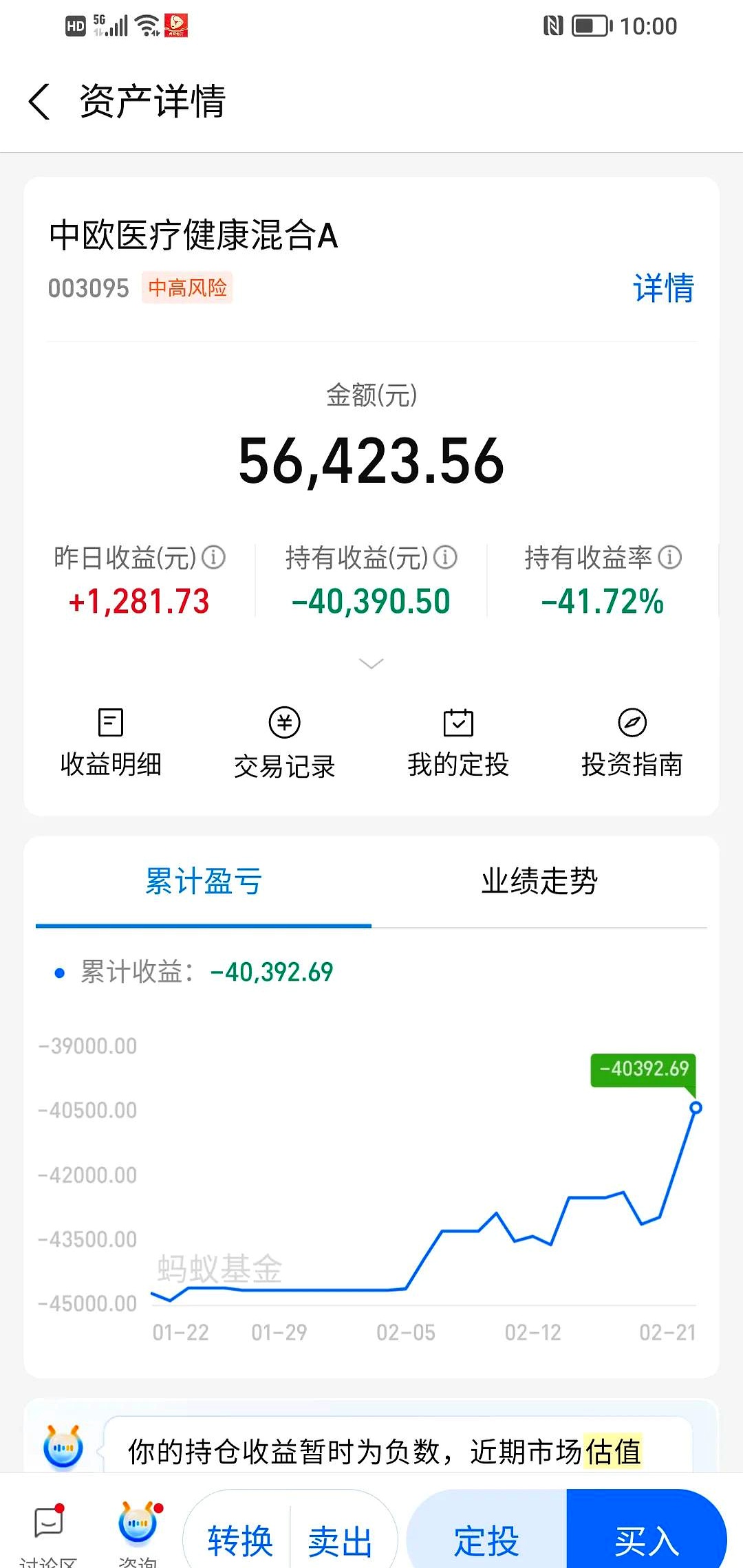 证券投资收益(证券投资收益率的计算公式)