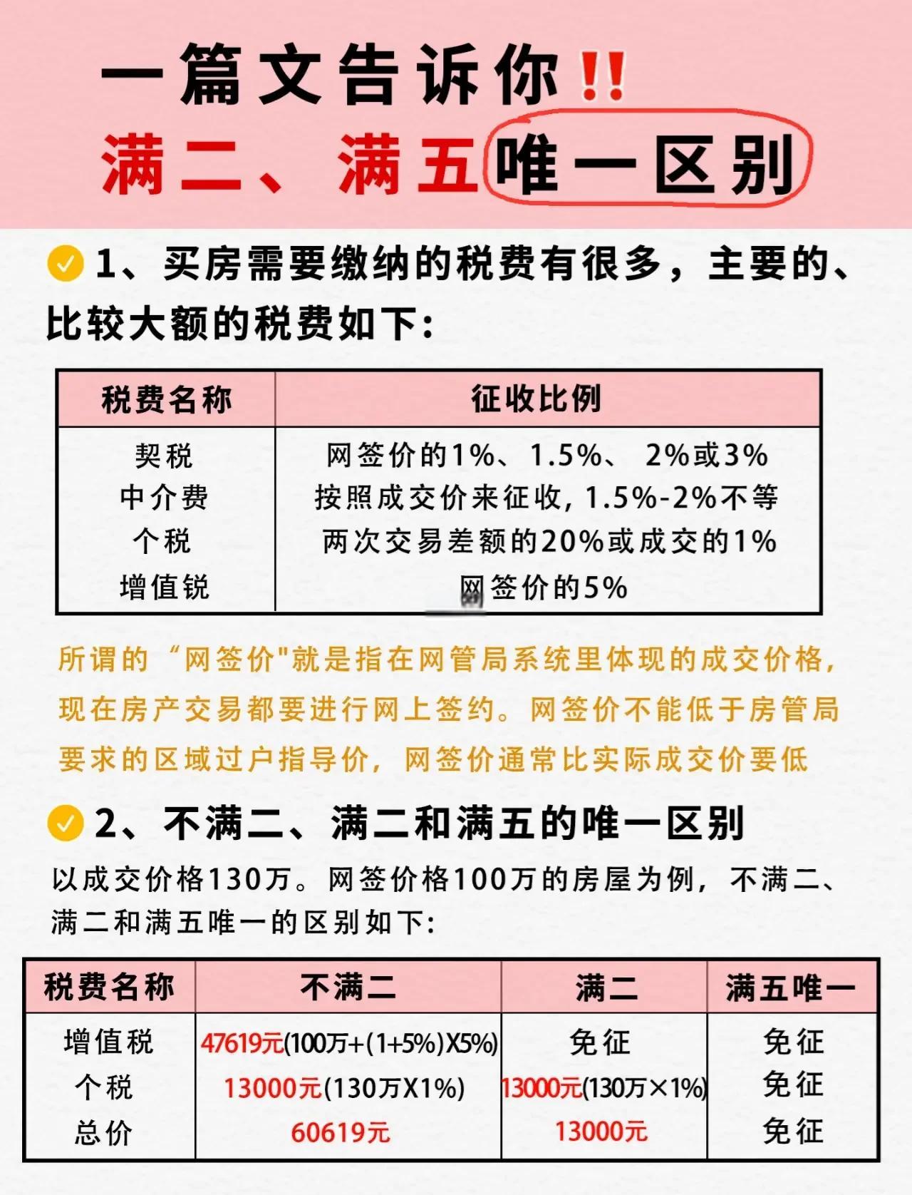 证券税费(证券税费低)