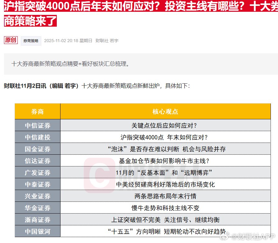 证券公司策略(证券公司策略会开场致辞)