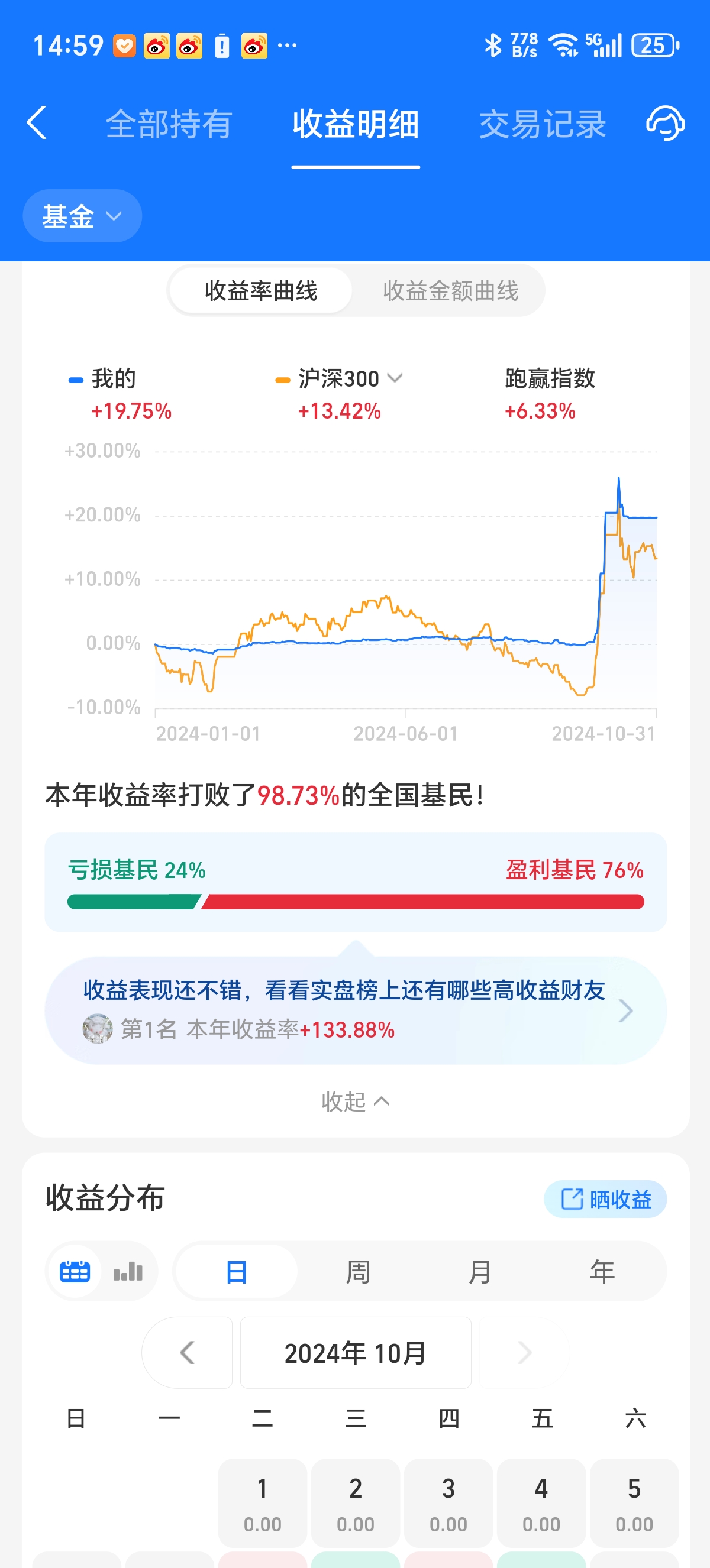 证券投资收益(证券投资收益计入什么科目)