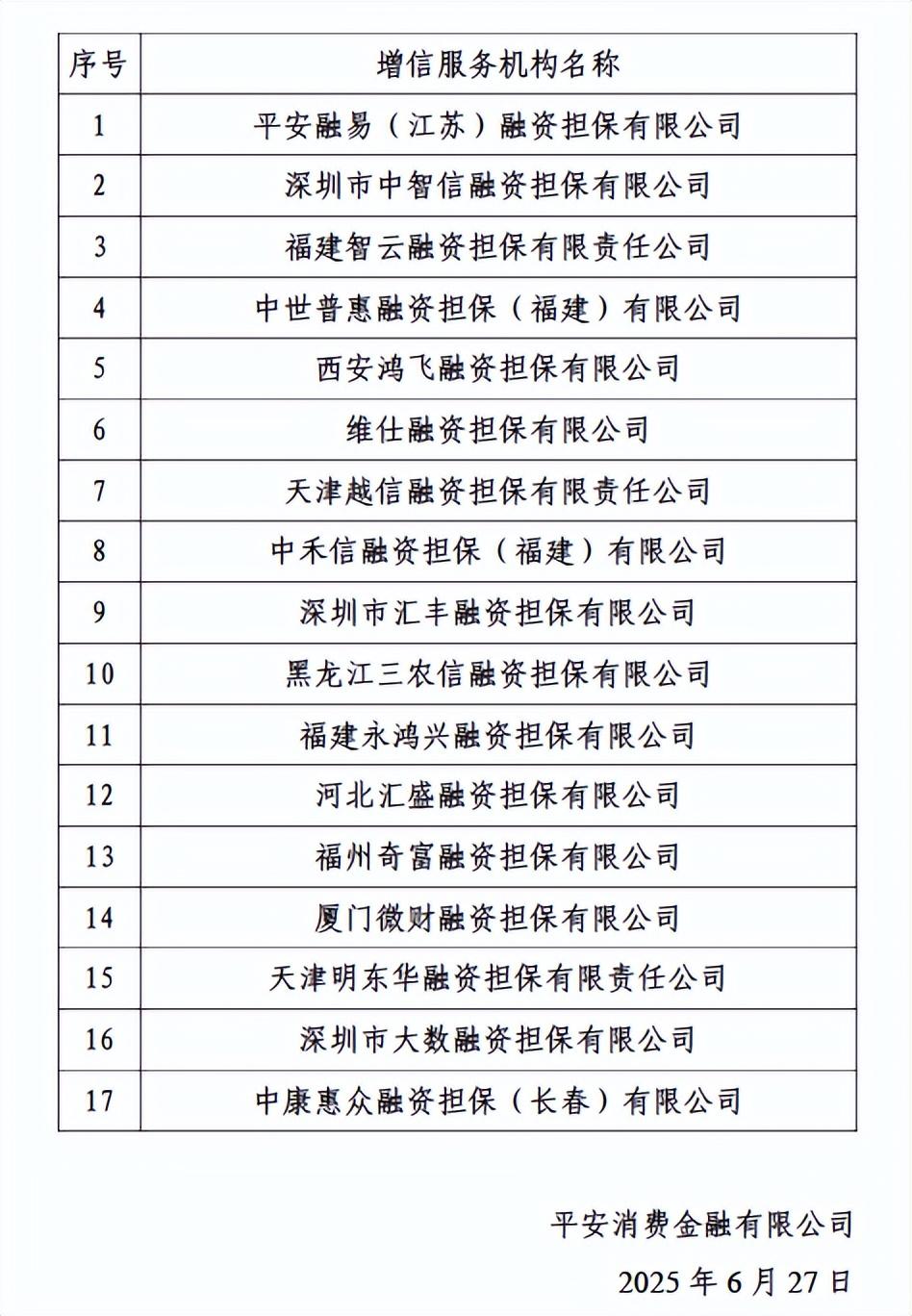 平安证券配资(平安证券配资哪个平台)