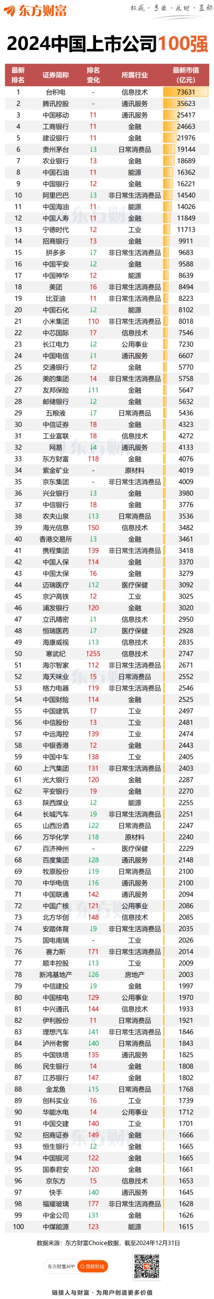 上市证券有什么(中国上市证券公司排名一览表)
