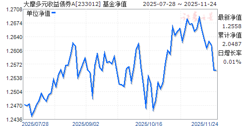 大摩证券(大摩证券官网)