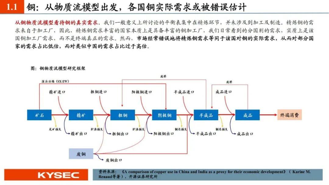 开元证券(开元证券官网)