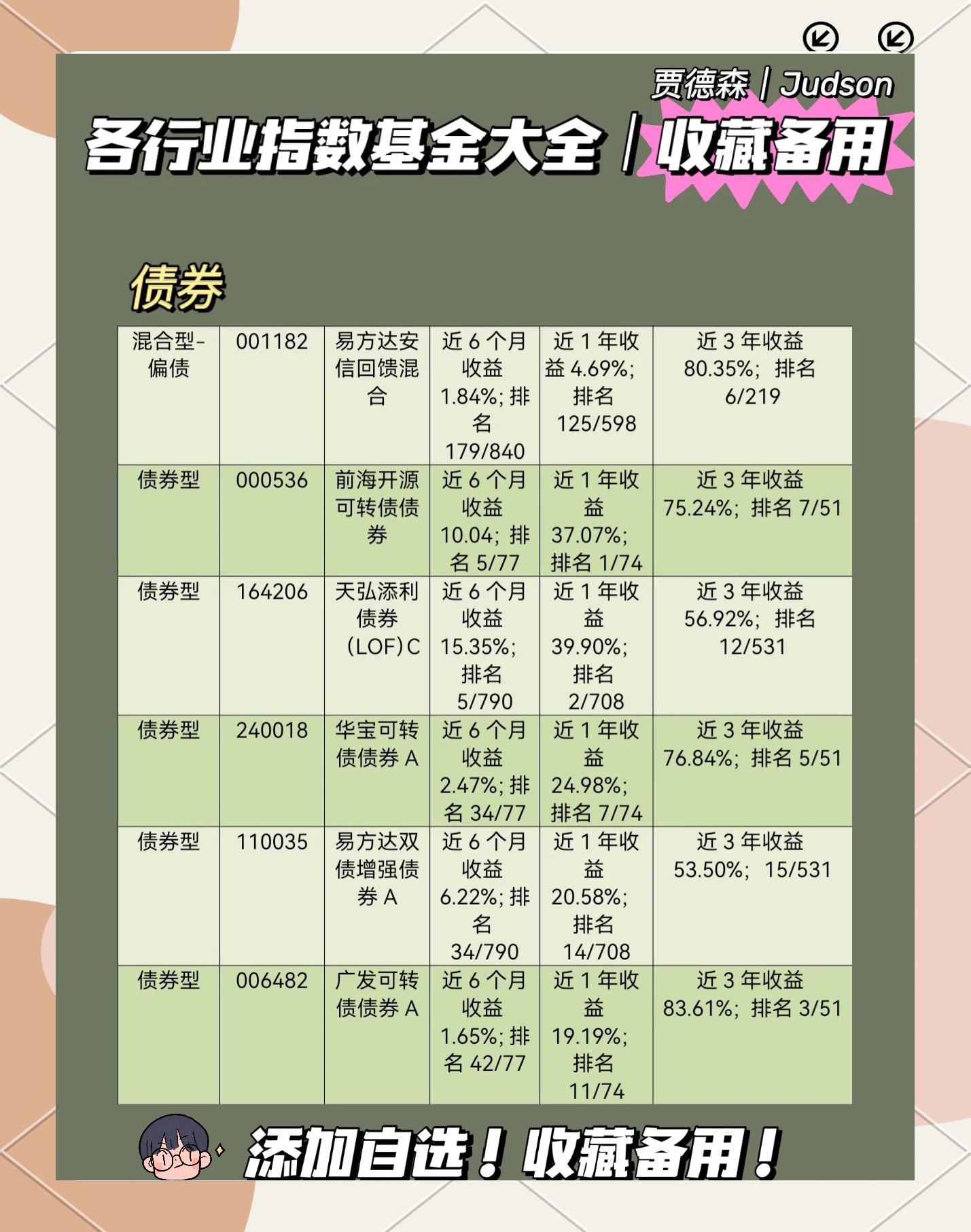 证券投资种类(证券投资的种类及特点)