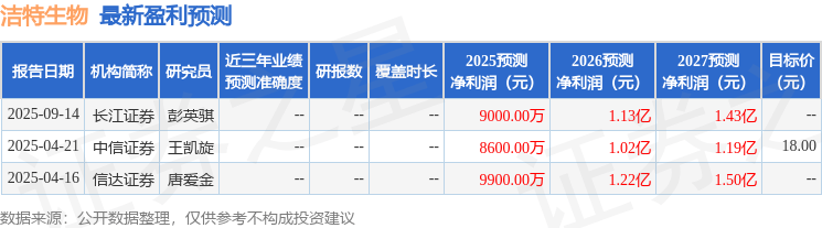 信达证券地址(苏州信达证券地址)