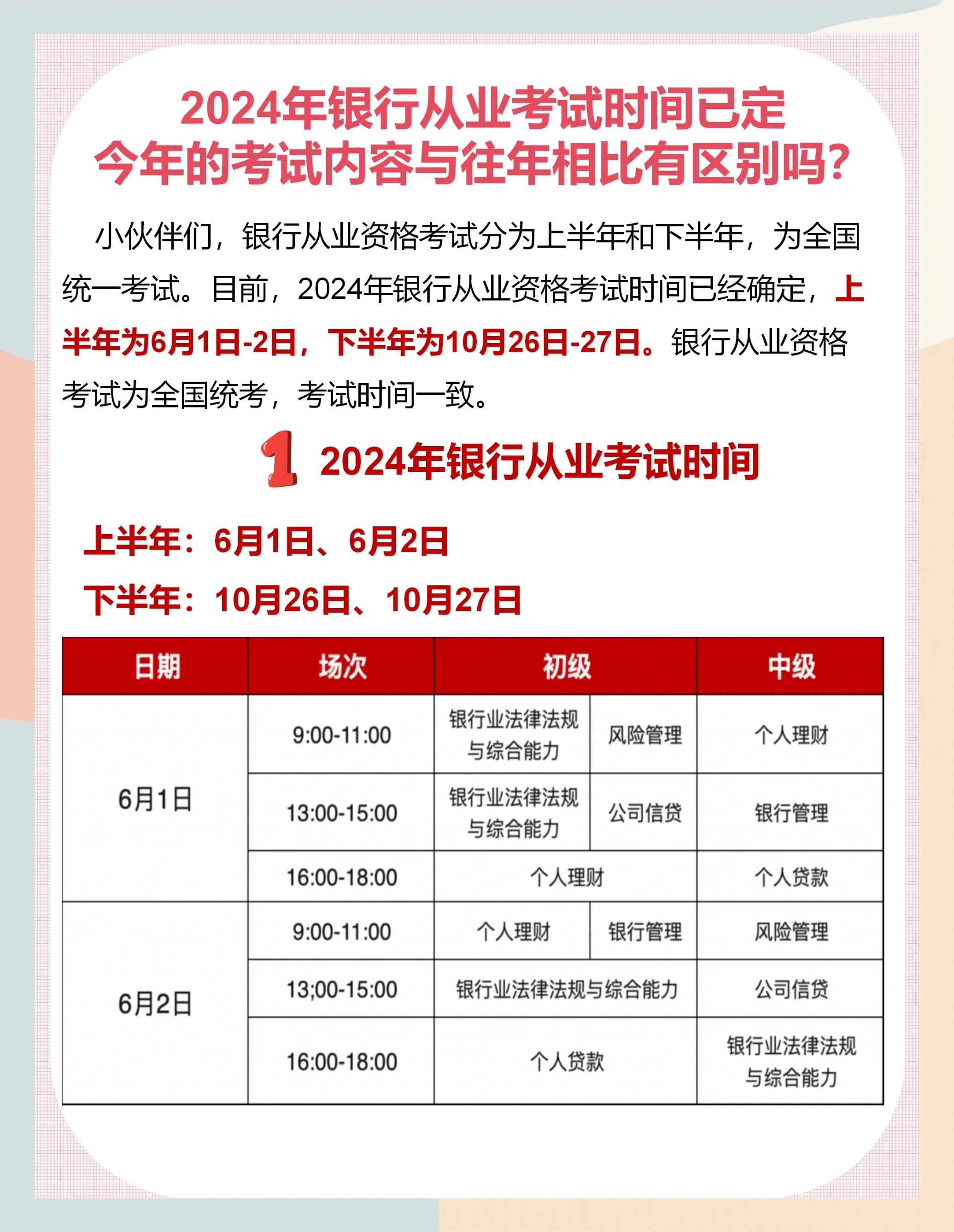 证券从业下半年考试时间(证券从业2021下半年考试时间)