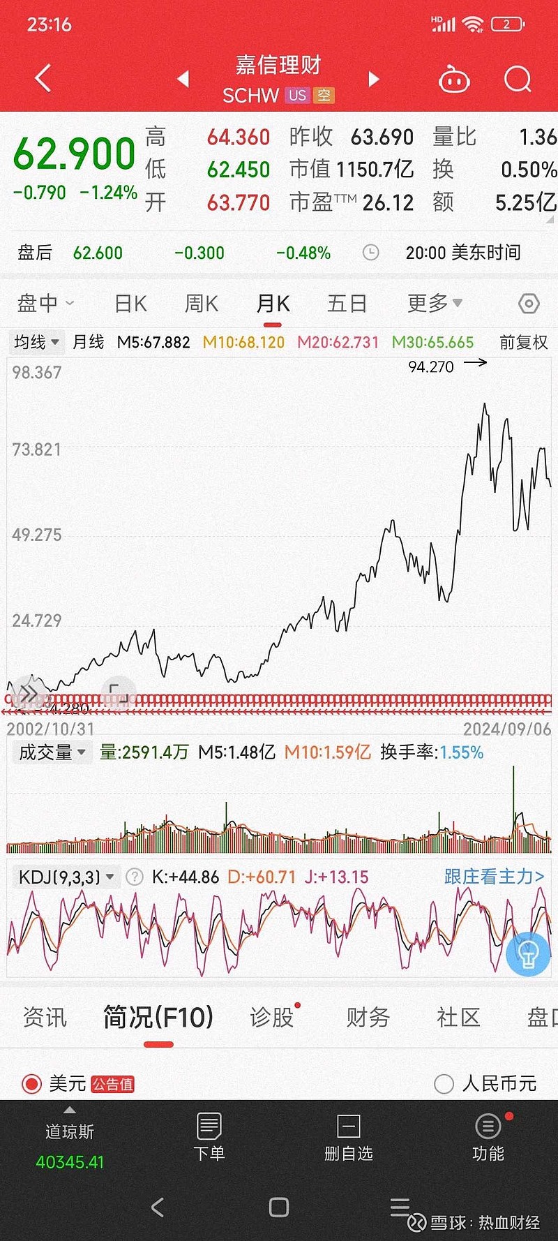 国信证券港股(国信证券港股通交易佣金的规定)