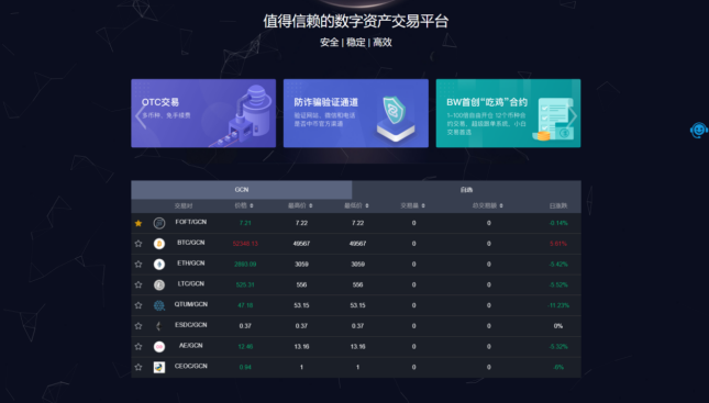 博尔证券量化交易系统(博尔证券量化交易系统登录)