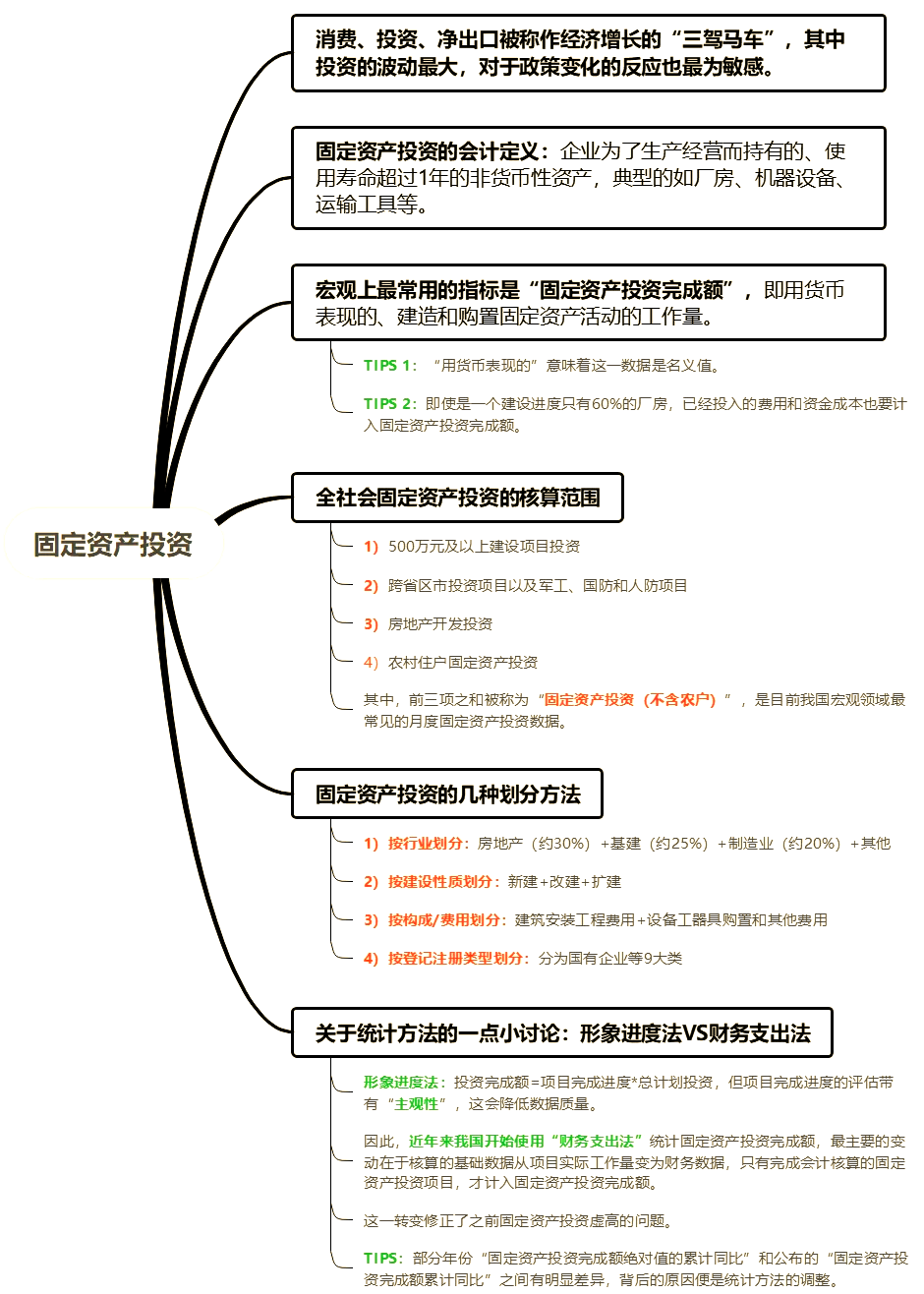 资产证券化特点(资产证券化特点包括)