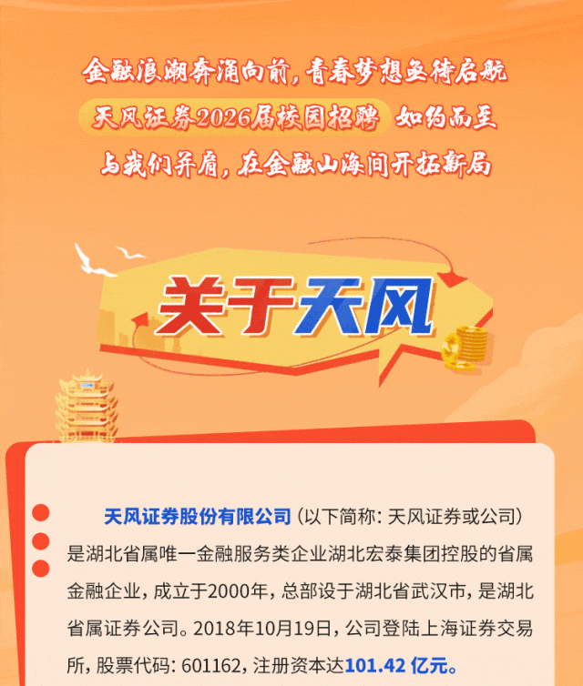 证券机构招聘(证券机构招聘条件)