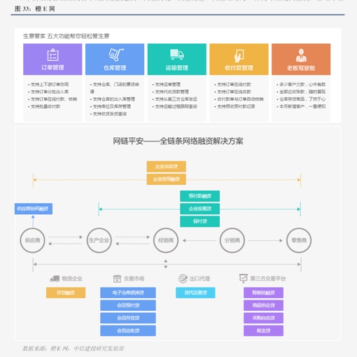 方正证券app(方正证券app下载安装)
