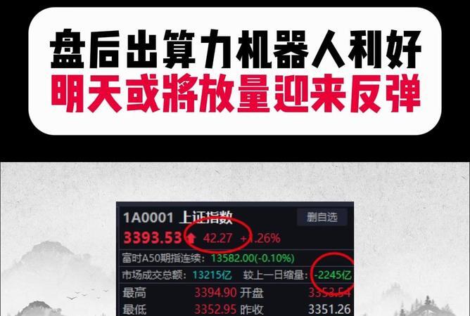 证券大跌(证券跌说明什么)