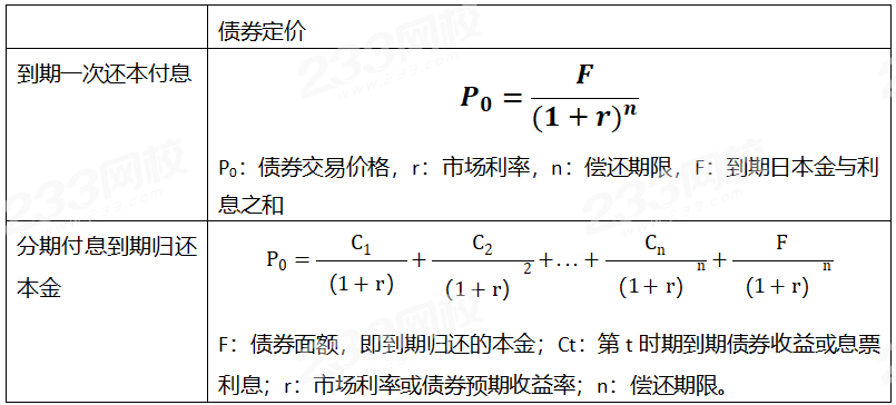 证券投资公式(证券投资公式财务管理)