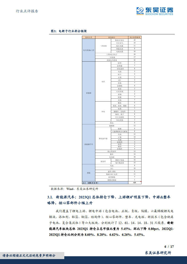 东吴证券官网下载(东吴证券网上营业厅)