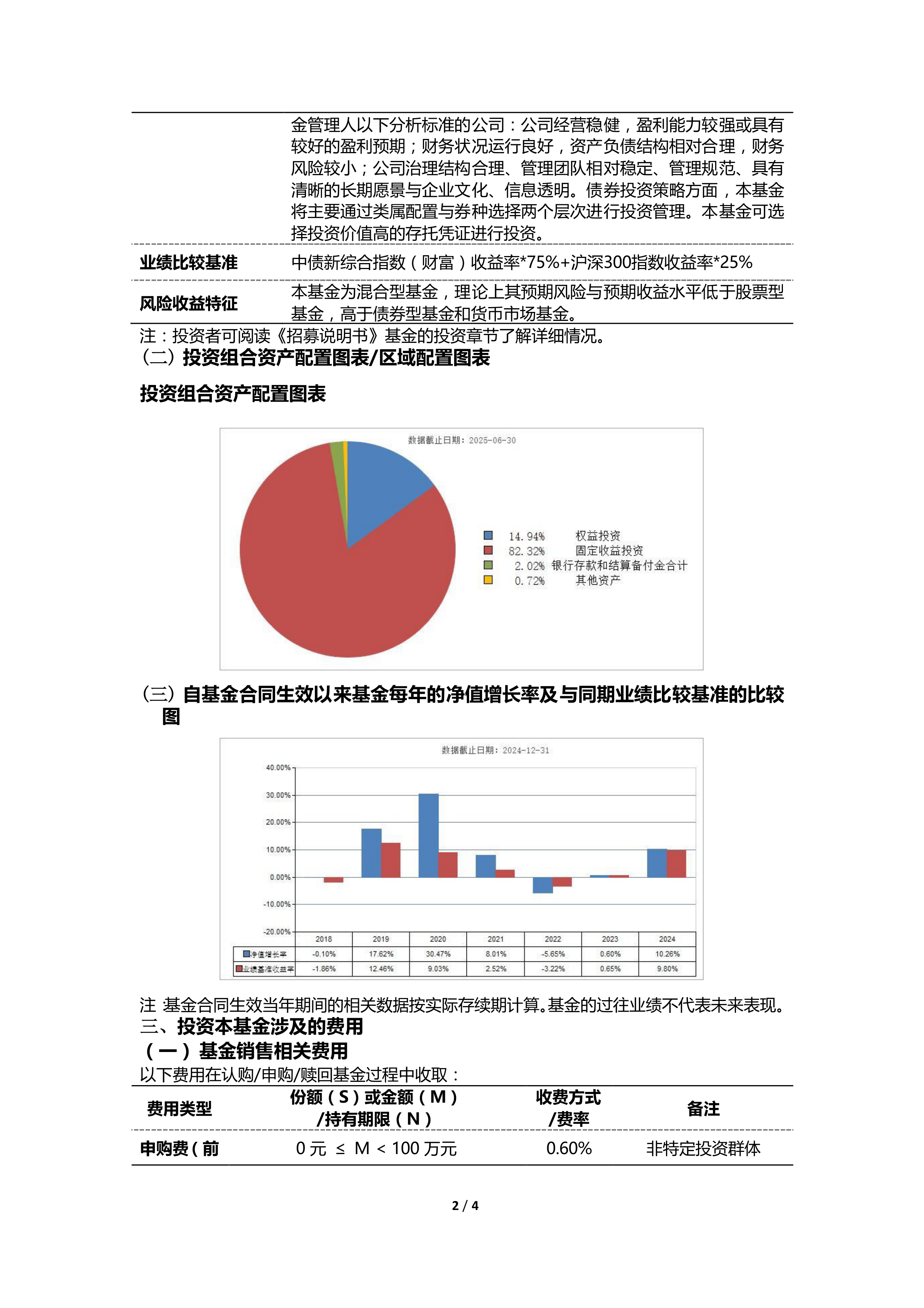 证券投资基金特点(证券投资基金特点包括)