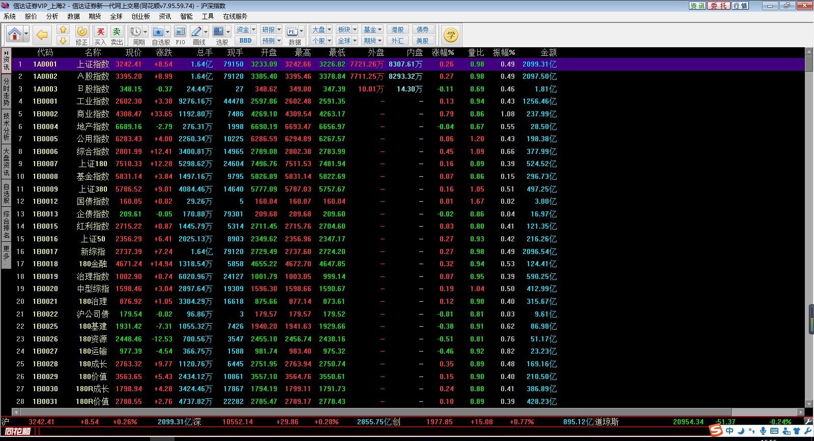 同花顺开户哪个证券好(同花顺选择哪个证券开户比较好)