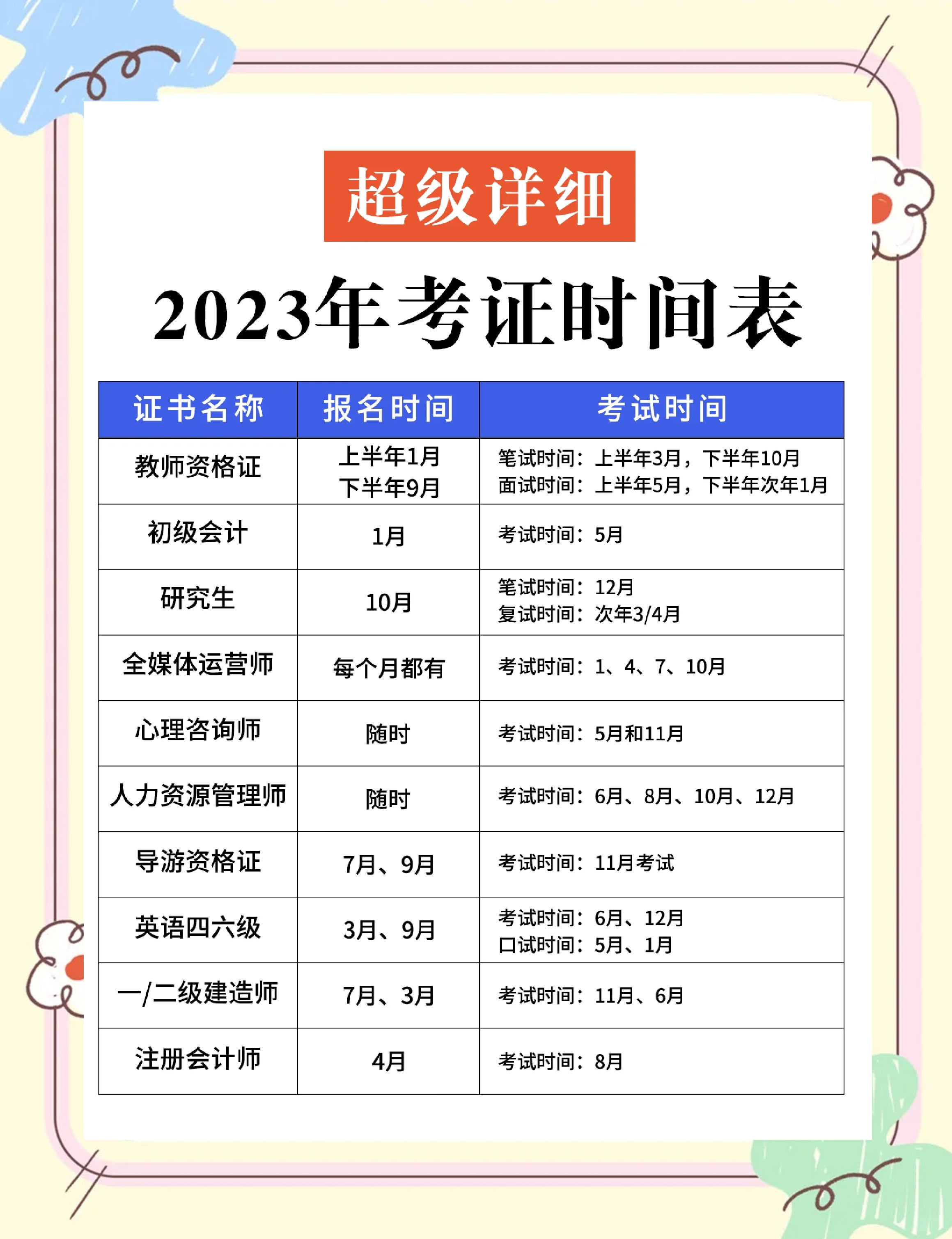 证券从业下半年考试时间(证券从业下半年考试时间安排)