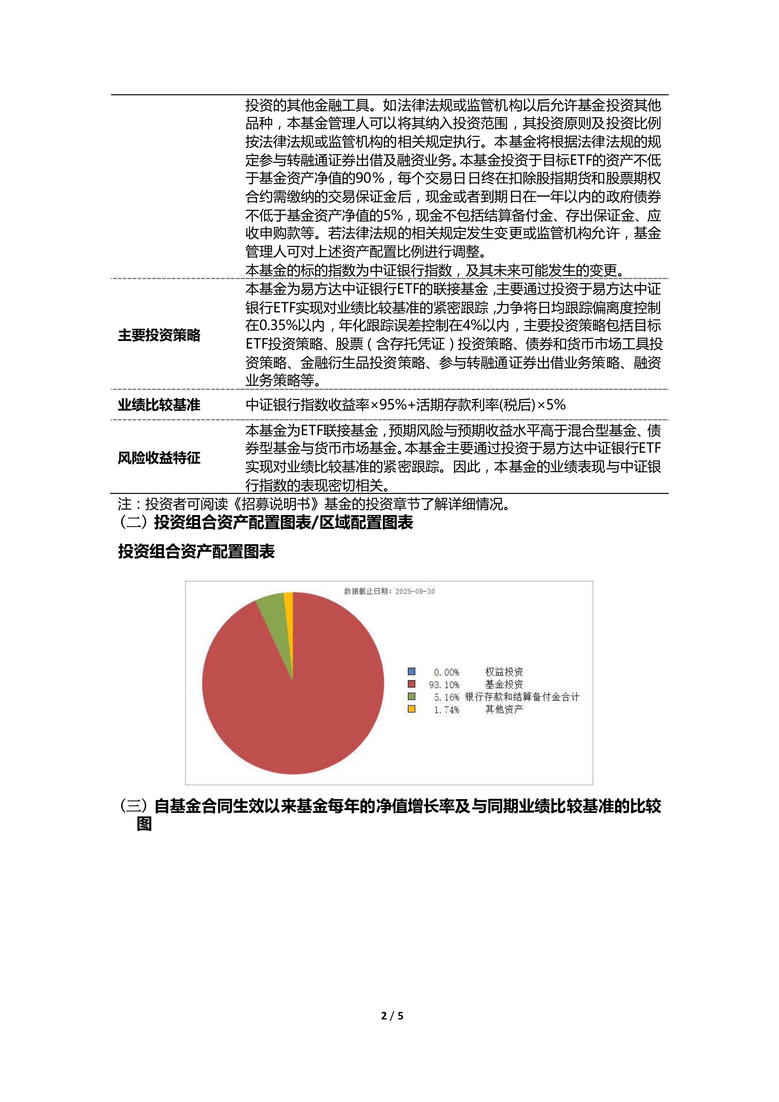 易方达证券基金(易方达研究精选股票型证券投资基金)