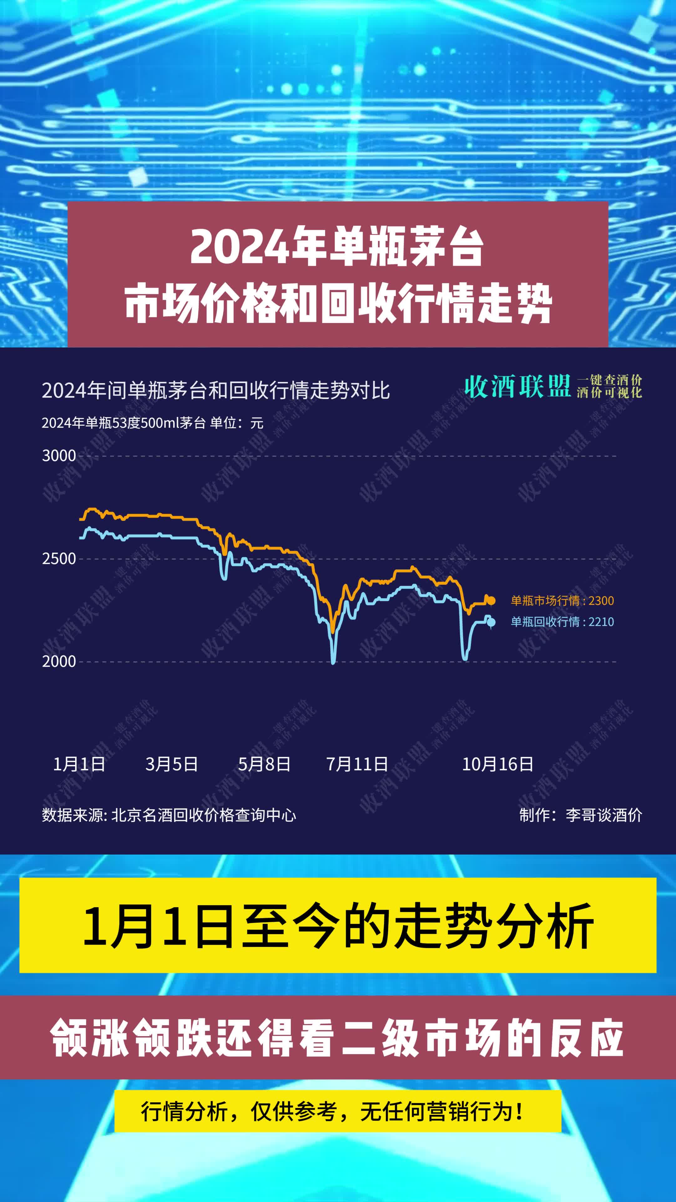 利率与证券价格(利率与证券价格关系)