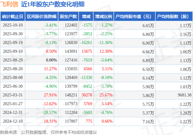 证券产品户(证券产品是什么)