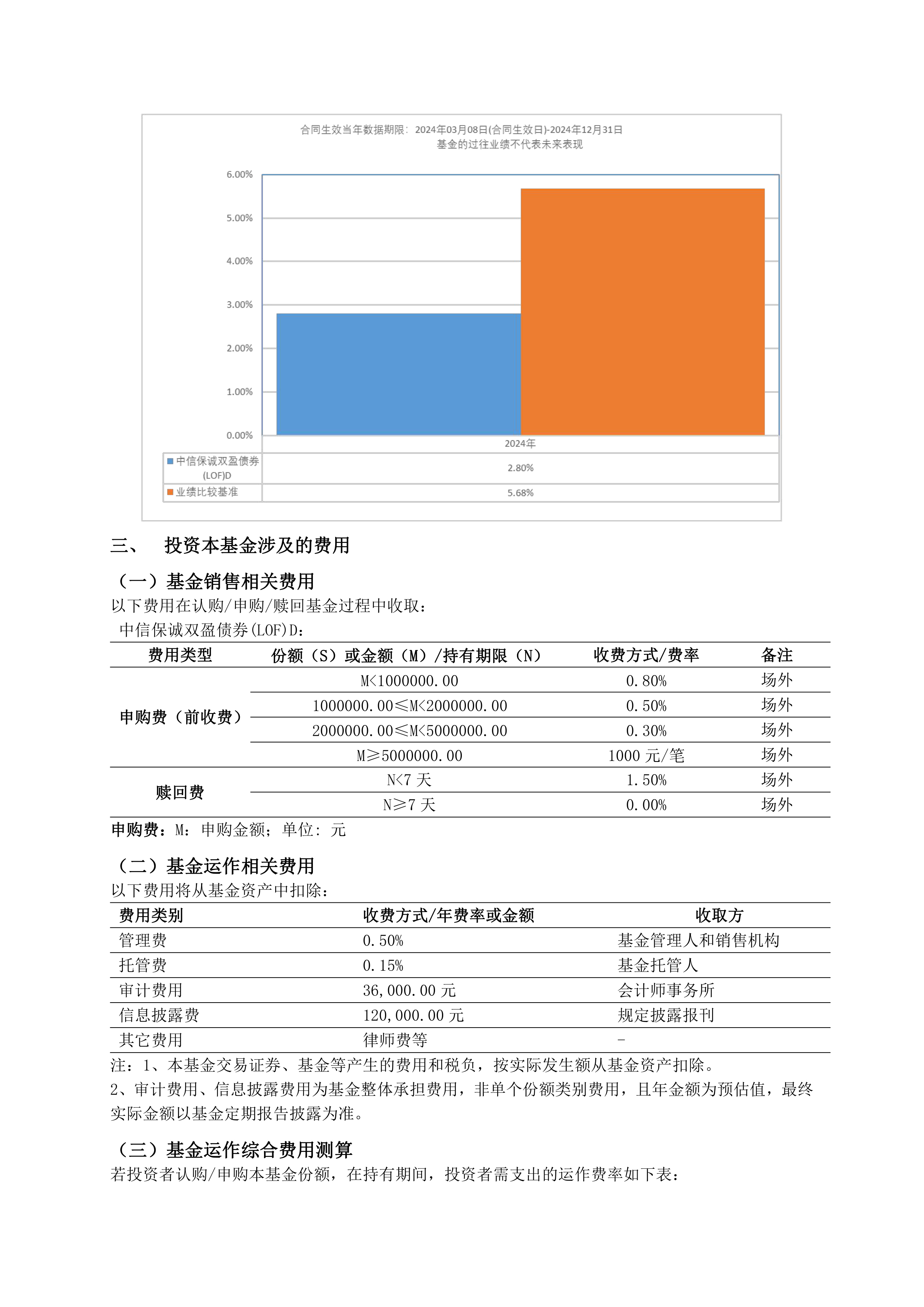 证券投资基金特点(证券投资基金特点有哪些)
