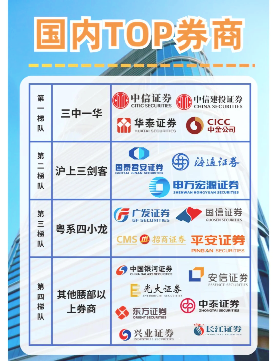 证券保本吗(证券投资保本吗)