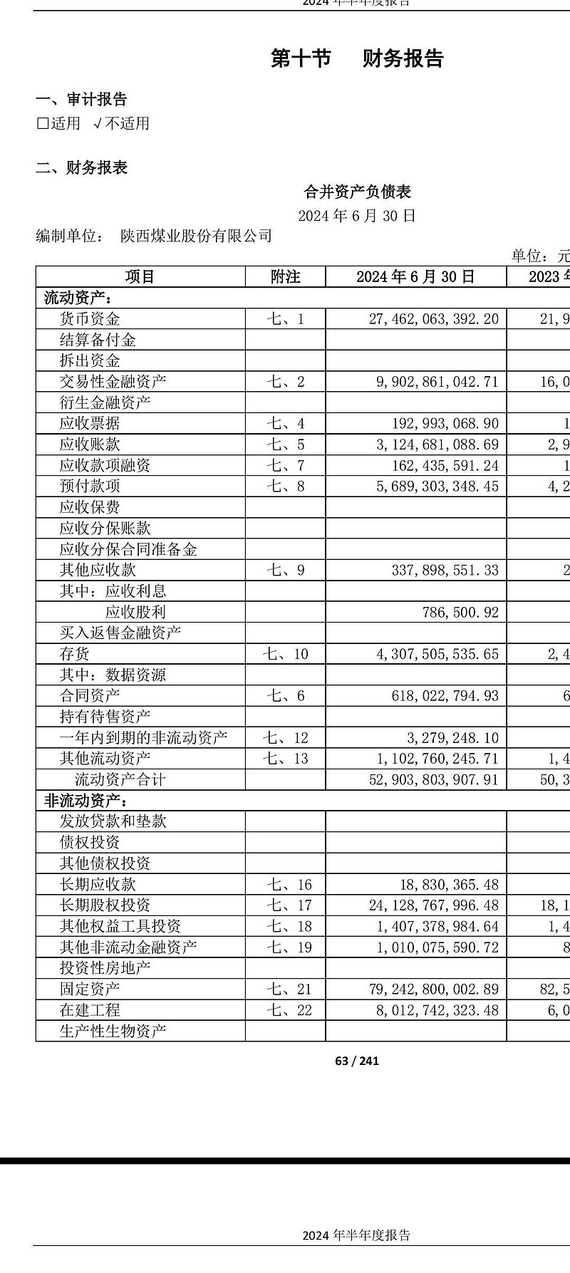 资产证券化分类(资产证券化的类别)