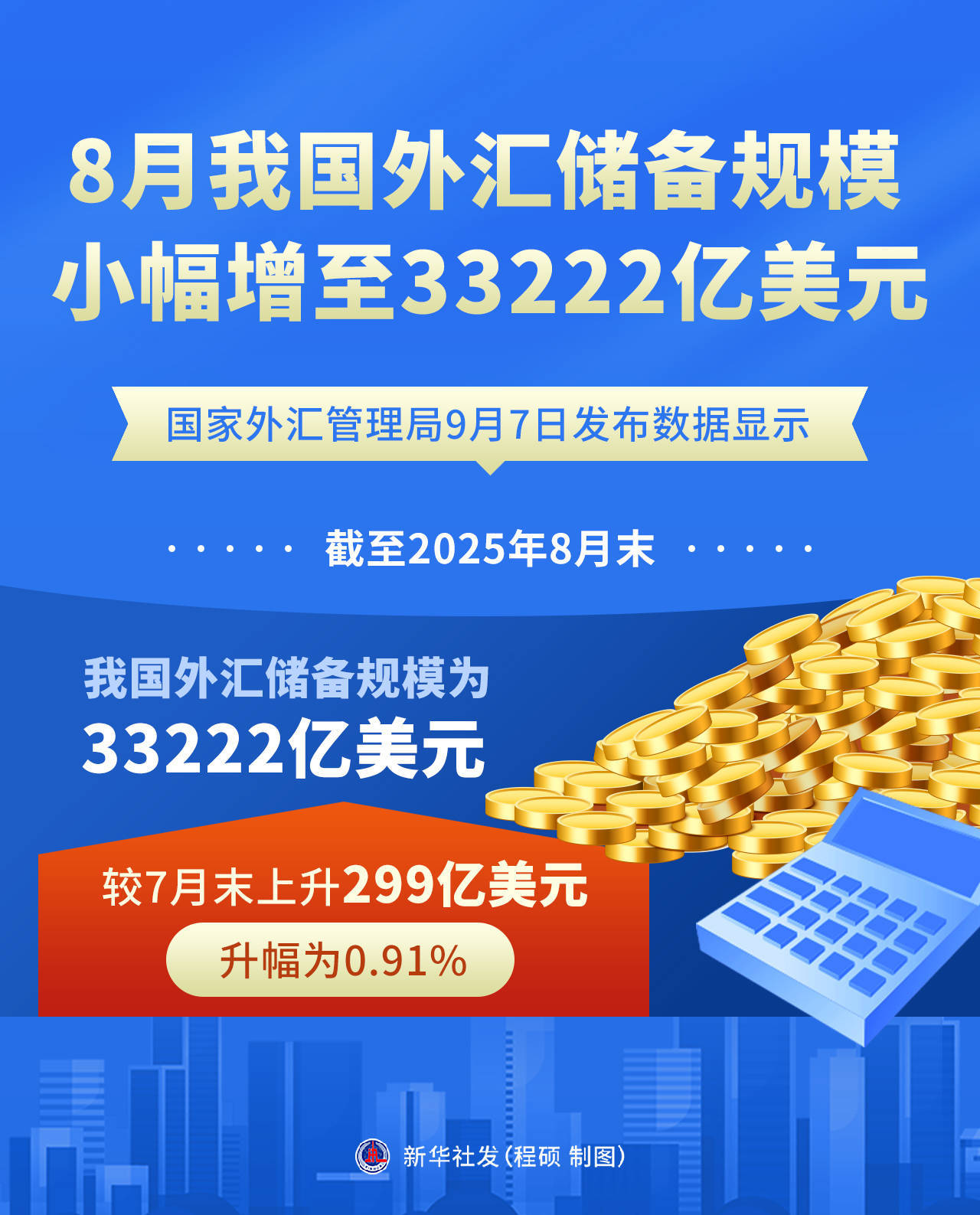 证券公司外汇(证券公司外汇管理办法)