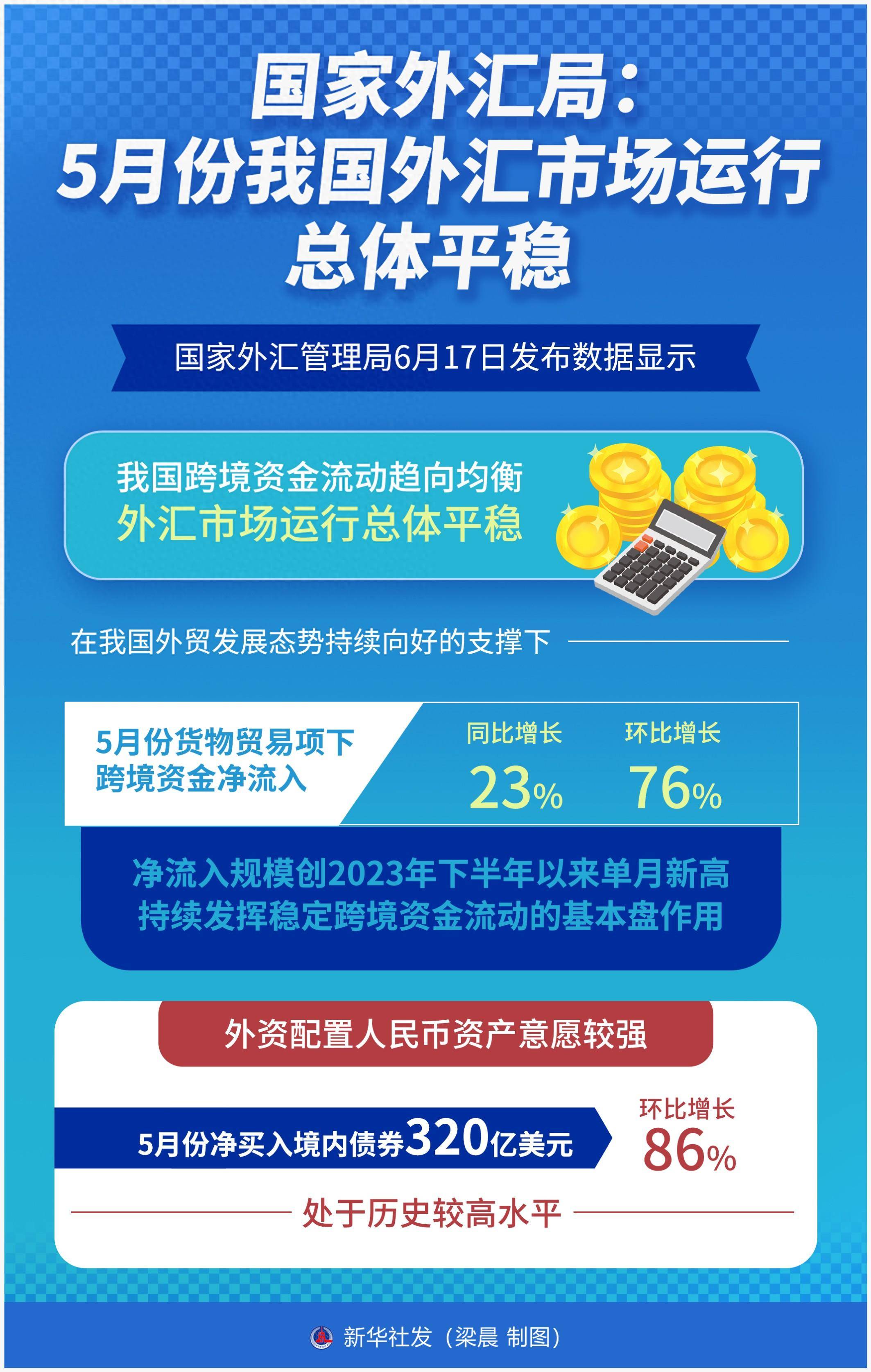 证券公司外汇(证券公司外汇经营许可证)