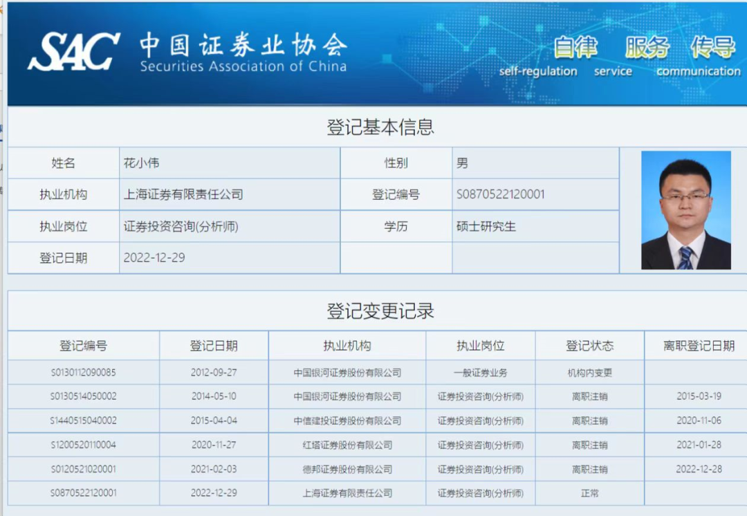 考证券从业资格证有用吗(考证券从业资格证能做什么工作)