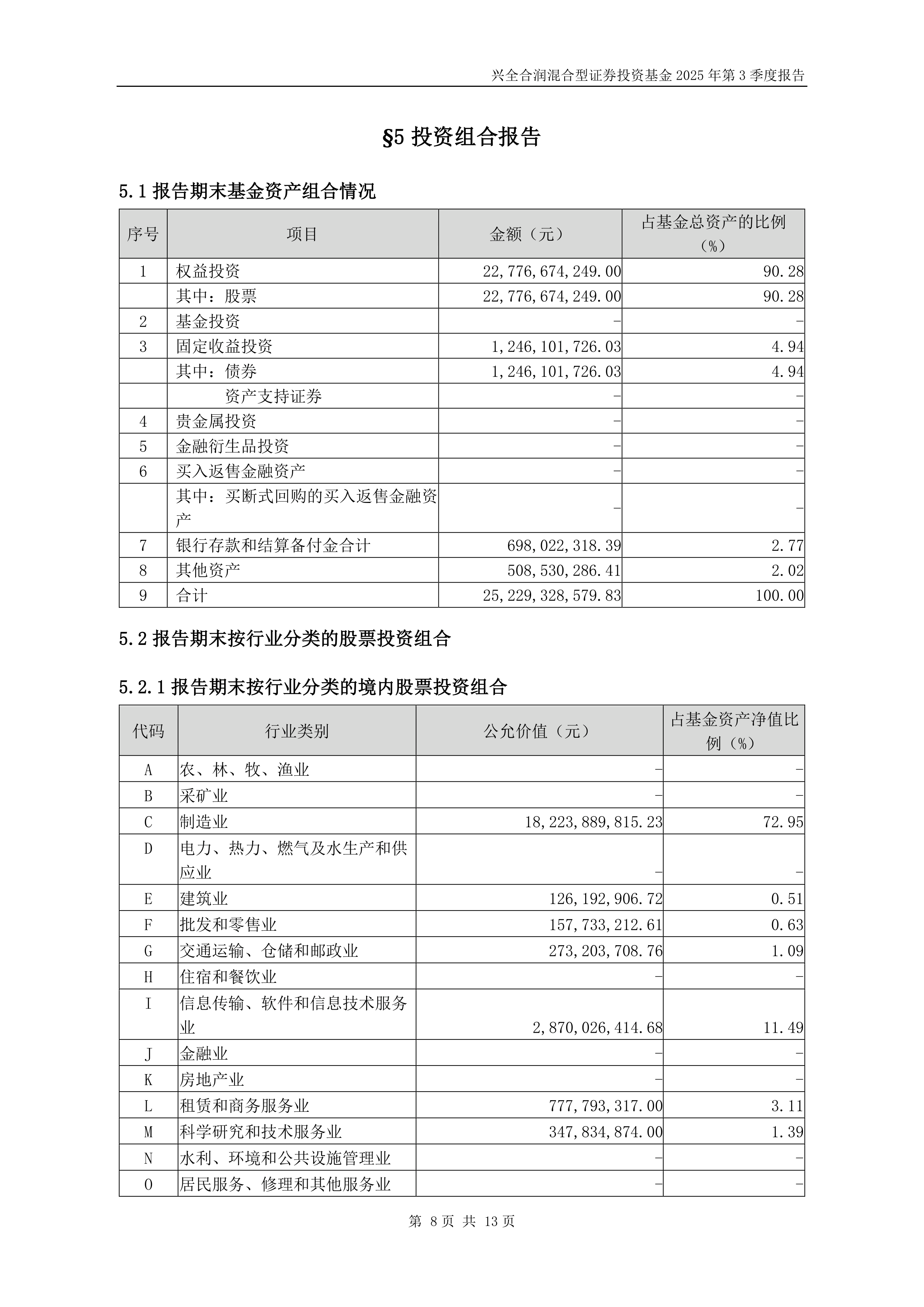 证券投资基金特点(证券投资基金特点不包括)