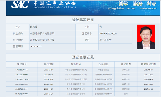证券从业资格证哪里报名(证券从业人员资格考试在哪报名)