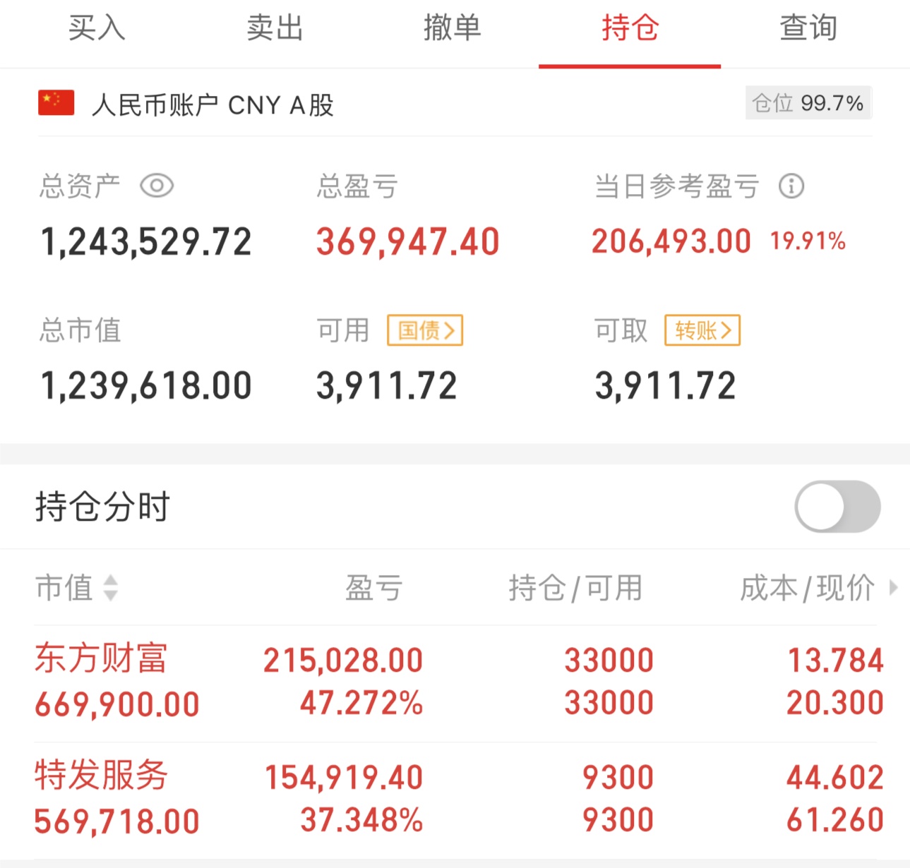 东方证券工资(东方证券新进员工工资)