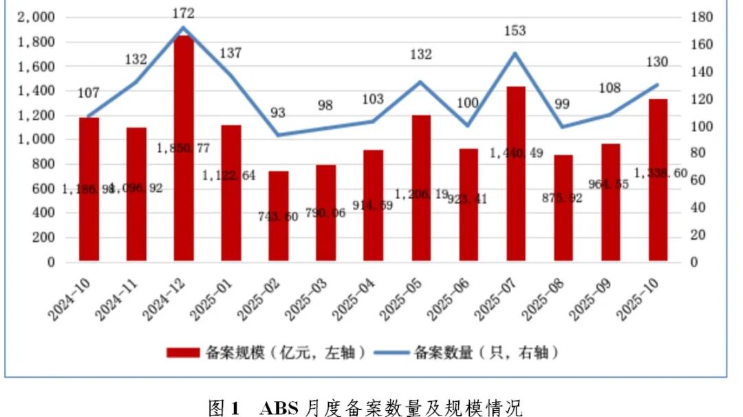 中国证券业基金协会(中国证券业基金业协会)