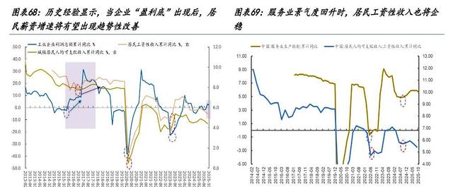 证券公司策略(证券公司营销策略)