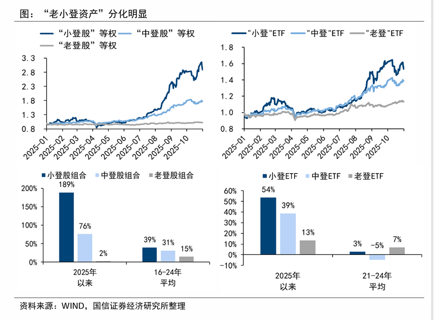证券公司策略(证券公司营销策略)