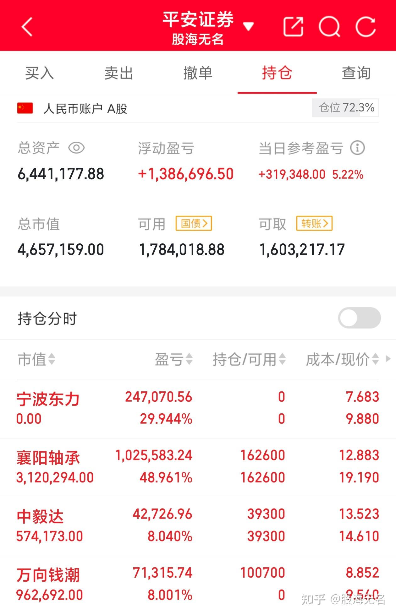 平安证券配资(平安证券配资通)