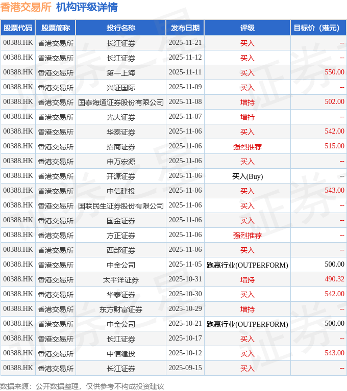 长江证券交易版下载(长江证券交易软件手机版下载安装)