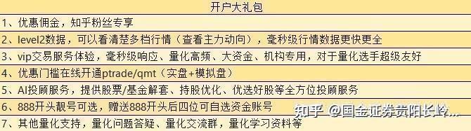 a股开户哪个证券公司好(a股开户哪个证券公司好一点)