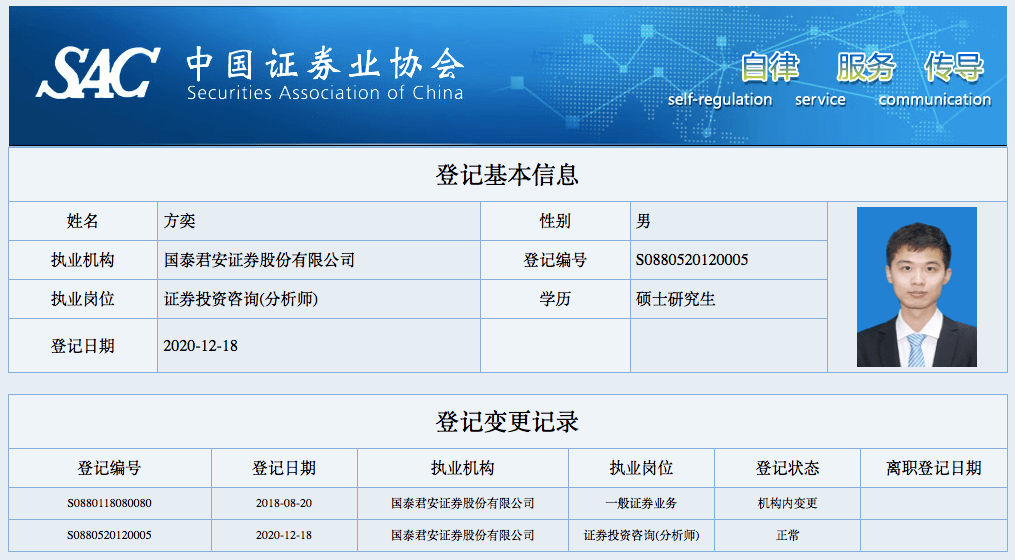 查询证券从业资格证(证券从业资格证结果查询)